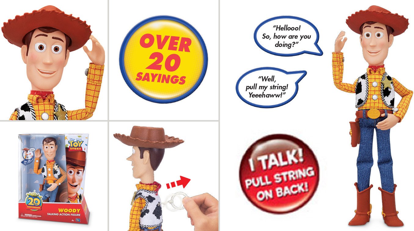 TOY STORY 20TH ANNIVERSARY SHERIFF WOODY TALKING ACTION FIGURE